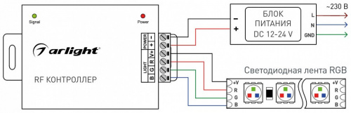 Контроллер-регулятор цвета RGB с пультом ДУ Arlight LN-RF20 016499 фото 2