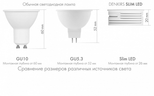 Модуль светодиодный Denkirs SLIM LED DK3000-7W-BK фото 4