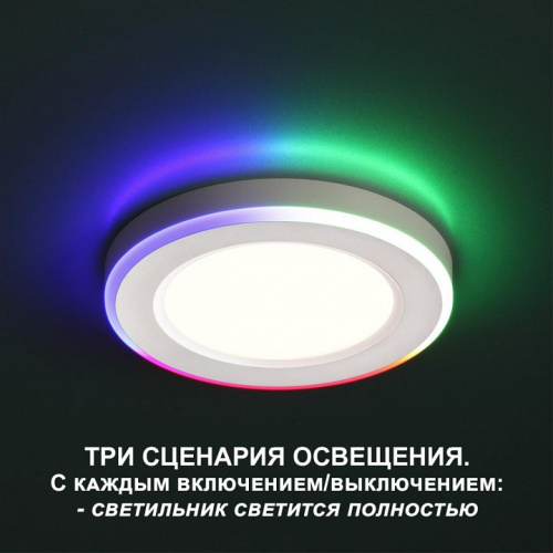 Встраиваемый светильник Novotech Span 359010 фото 9