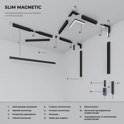 Набор заглушек для трека Elektrostandard Slim Magnetic a061236 фото 4