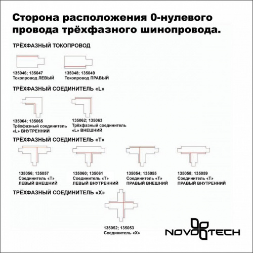 Трек накладной Novotech PORT 135236 фото 2