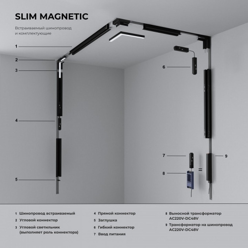 Набор заглушек для трека боковая Elektrostandard Slim Magnetic a057204 фото 4